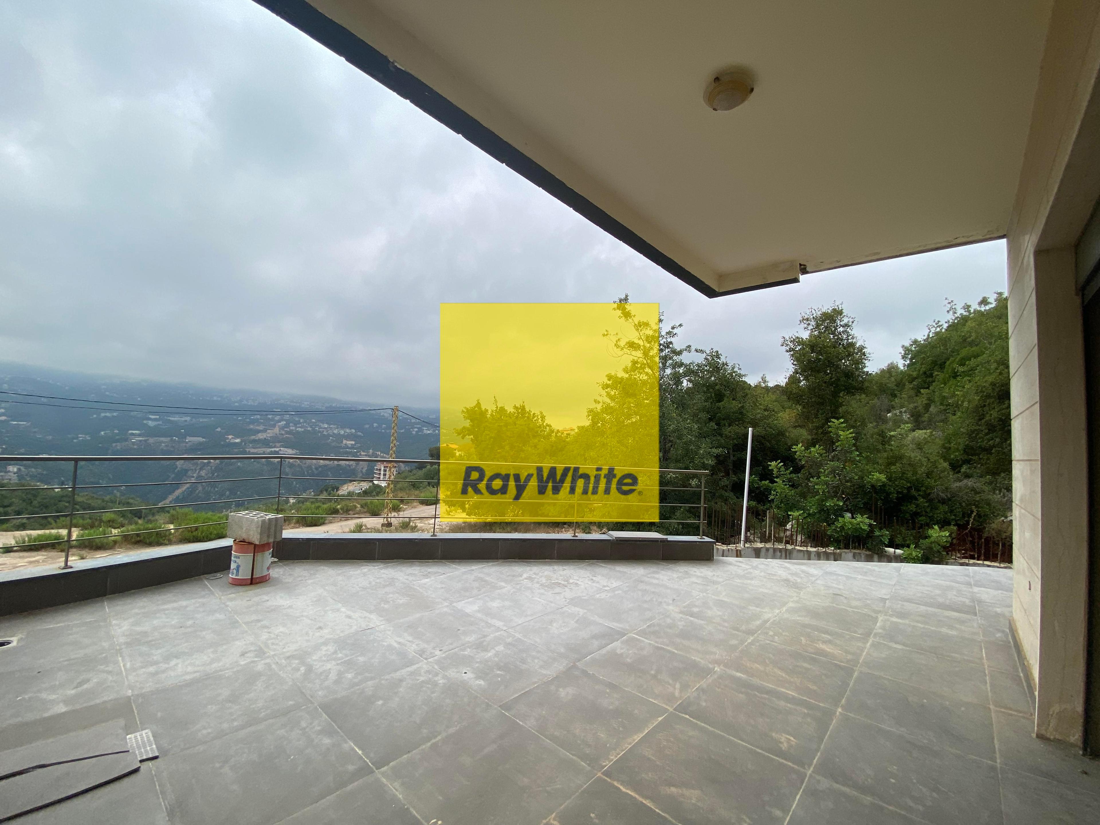 default property image