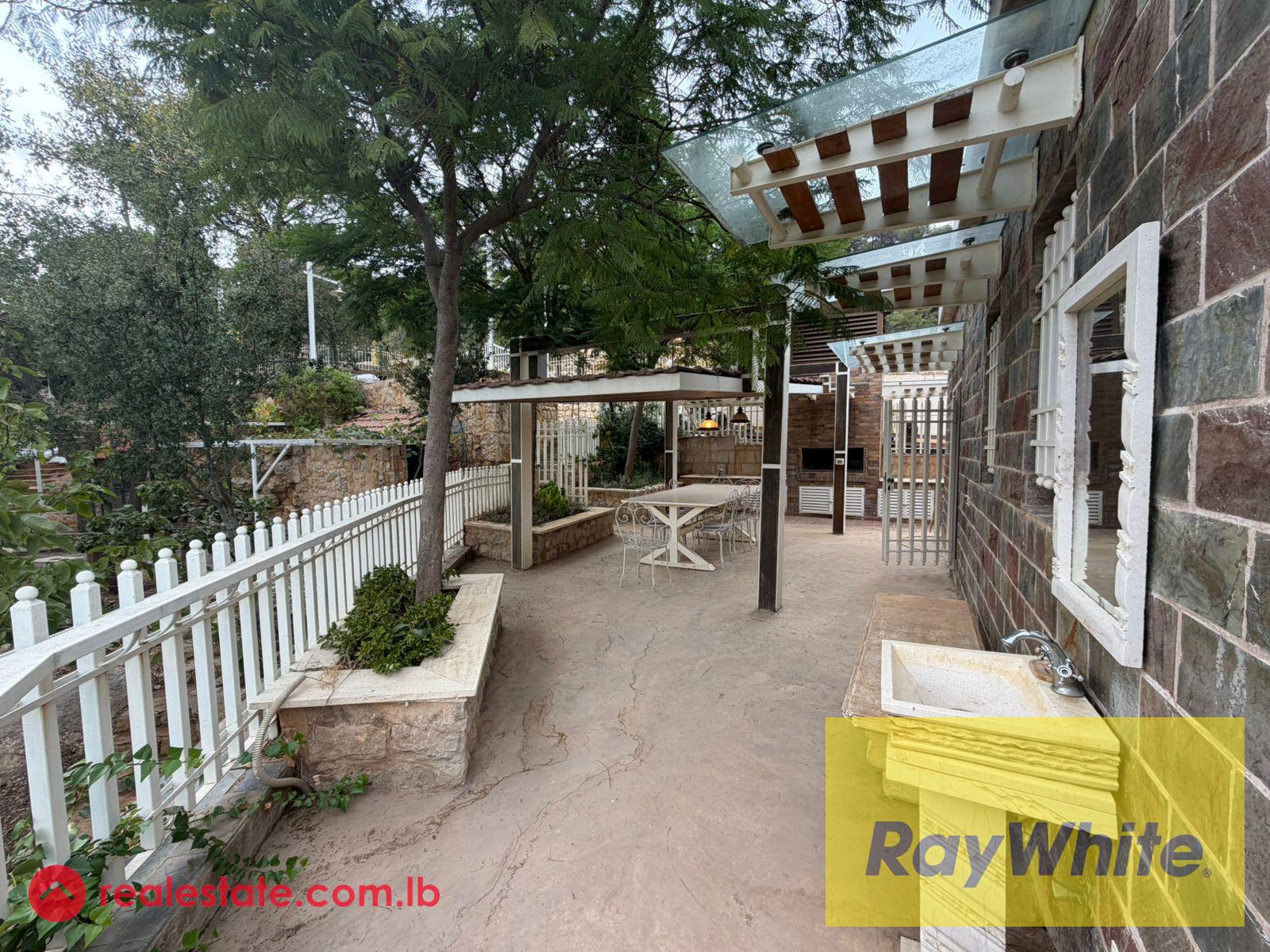 Private Townhouse for Rent in Oyoun – 250 sqm | Modern + High-End