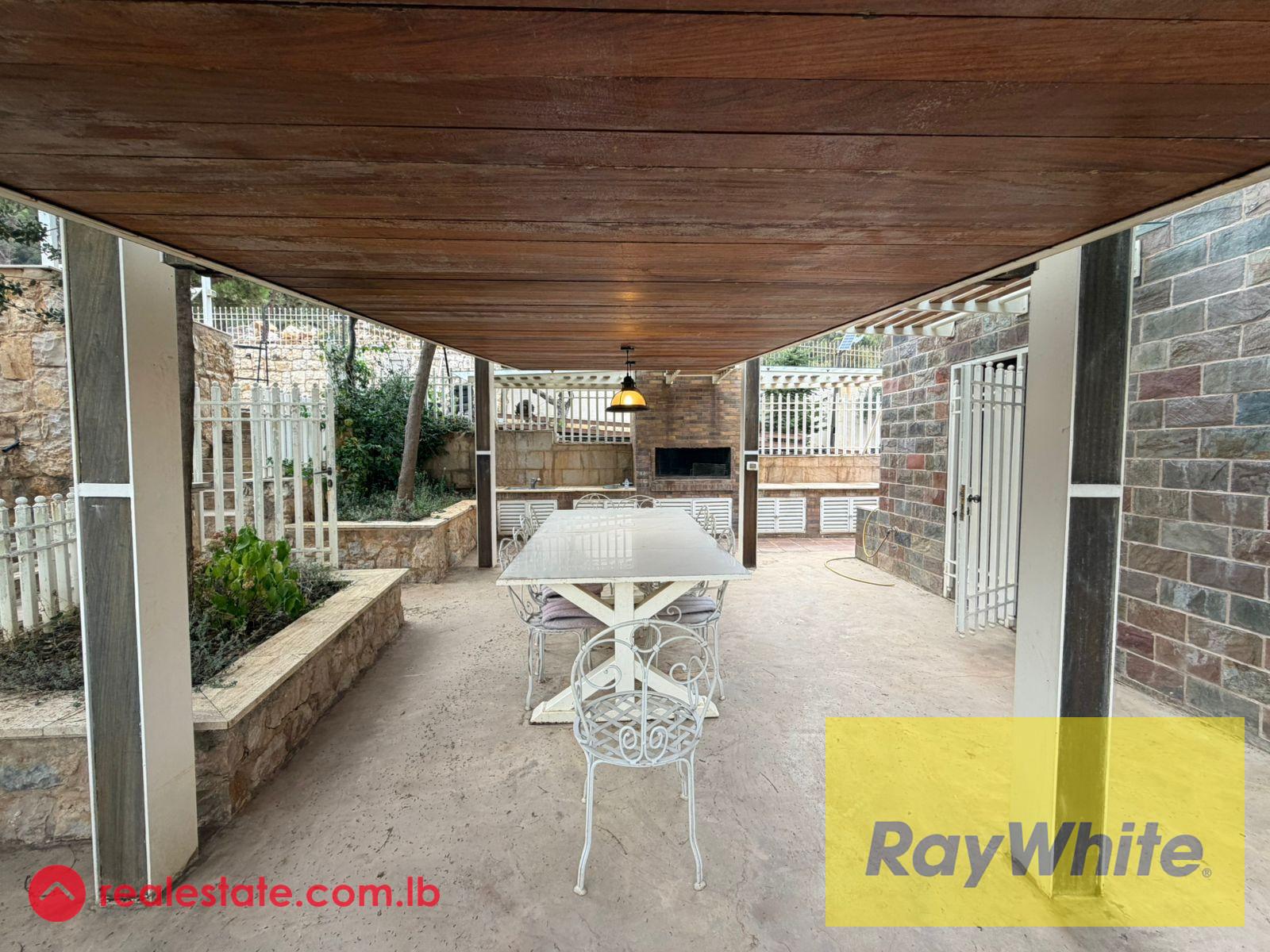 Private Townhouse for Rent in Oyoun – 250 sqm | Modern + High-End