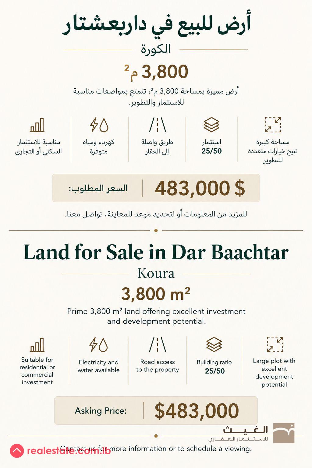 Land for Sale in Dar Baachtar Koura | 3,800 m²